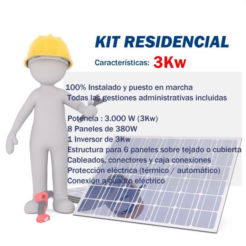 kit 3kw