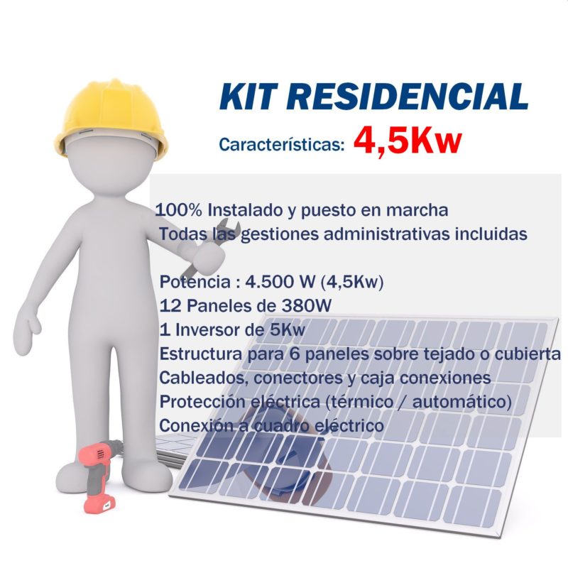 kit4 5 - placas solares malaga