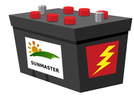 BatterySunmaster - Cómo calcular la capacidad de la batería para el sistema solar fuera de la red