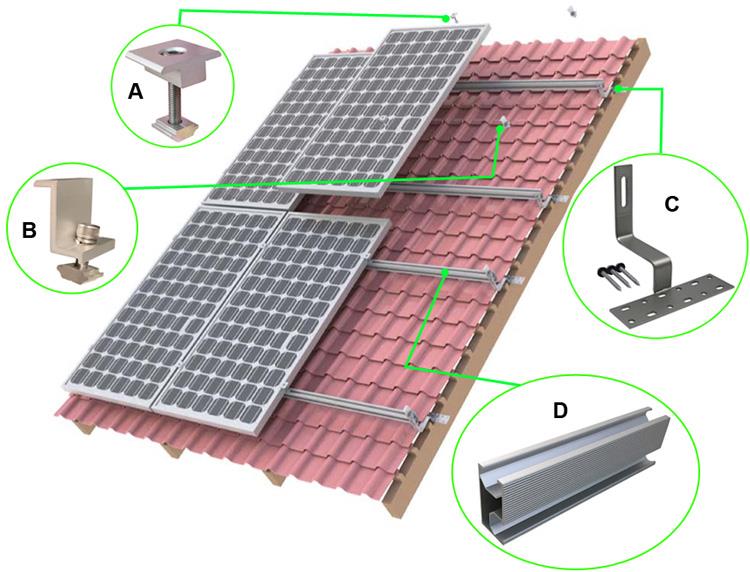 estructura - placas solares malaga
